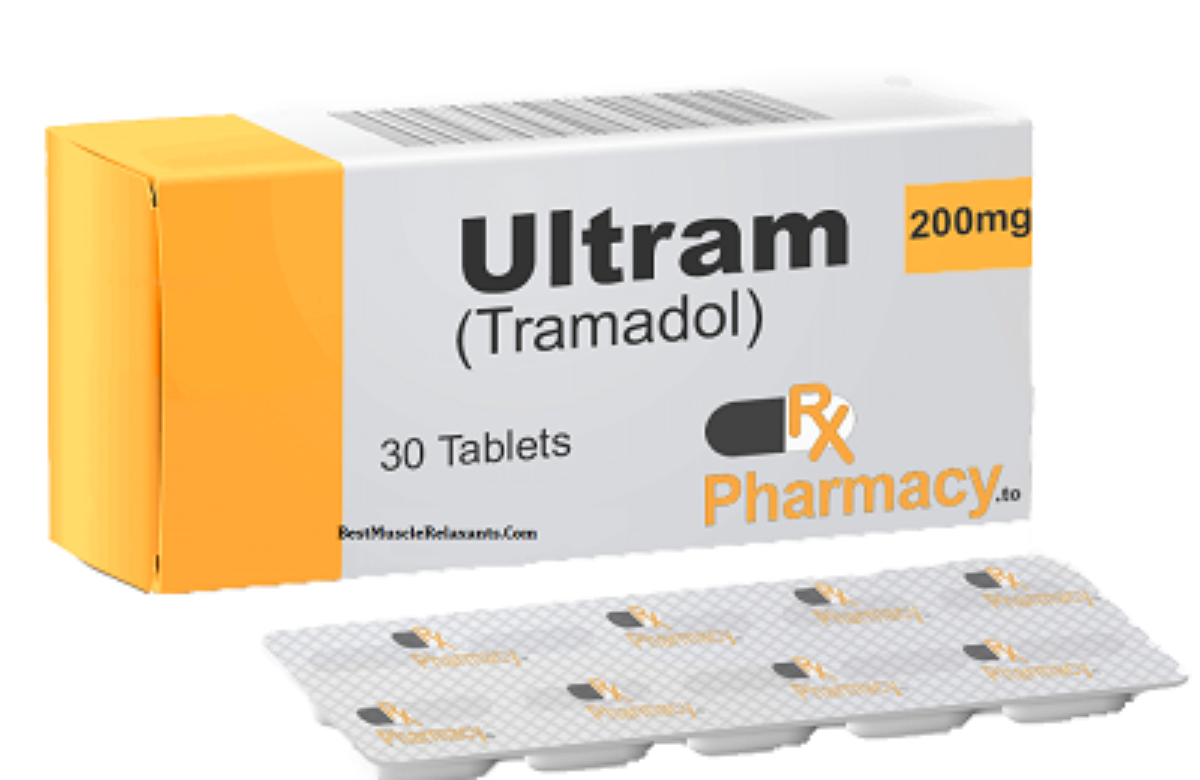 Pain Relief without Prescription| BlueHavenPharmacy.Com